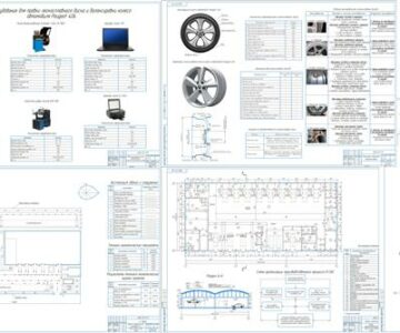 Чертеж Проект городской ОАС категории «С» с разработкой зоны ТО и ТР, участка шиномонтажного и технологического процесса на правку легкосплавного диска и балансировку колеса автомобиля Peugeot 406 с составлением заказ-наряда.