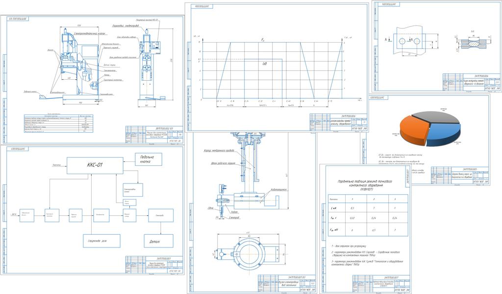 Чертеж Курсовая работа на тему "Машина контактной точечной сварки МТ22СВ" (дисциплина: "Технология и оборудование сварки давлением")