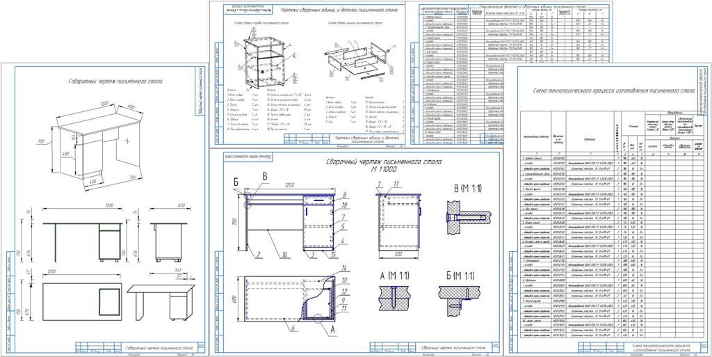 Чертеж Разработка технологии изготовления стола письменного