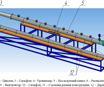 3D модель Экспериментальная установка для исследования газожидкостных течений в цилиндрической трубе