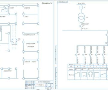 Чертеж Электроснабжение и электрооборудование  цеха механической обработки деталей