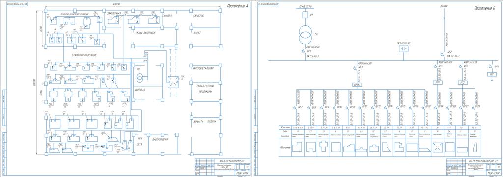 Чертеж Электроснабжение и электрооборудование  цеха механической обработки деталей