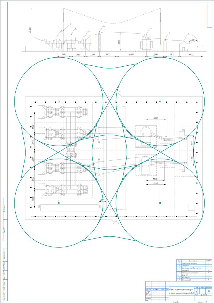 Чертеж Расчет заземляющего устройства. Расчет и проектирование грозозащитного устройства