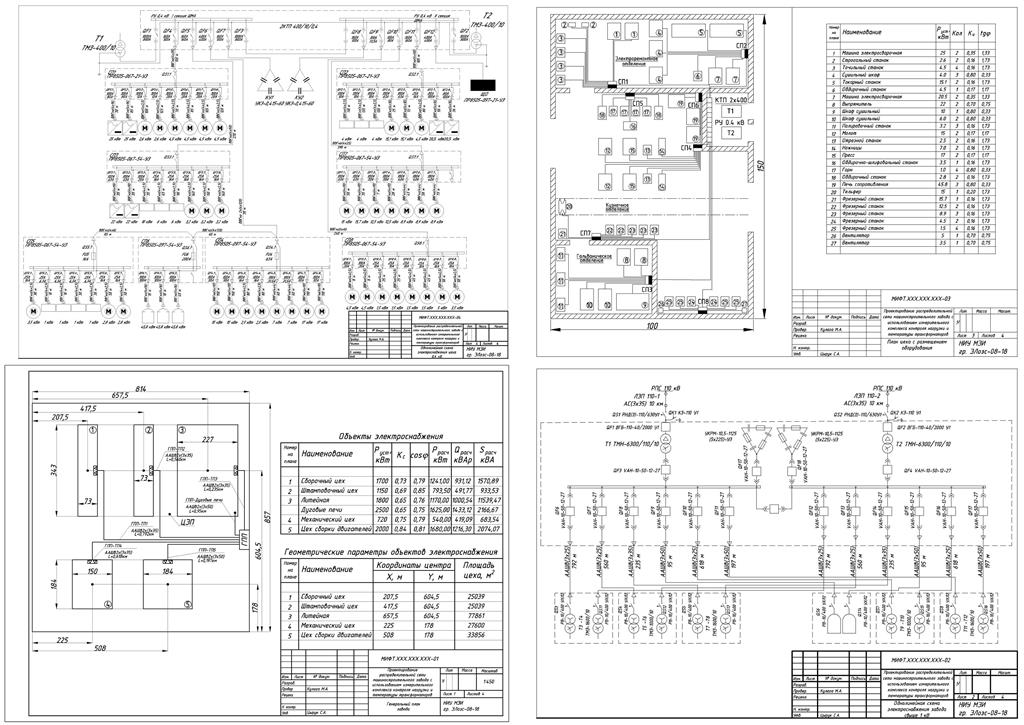 Чертеж Проектирование распределительной сети машиностроительного завода с использованием измерительного комплекса контроля нагрузки и температуры трансформаторов