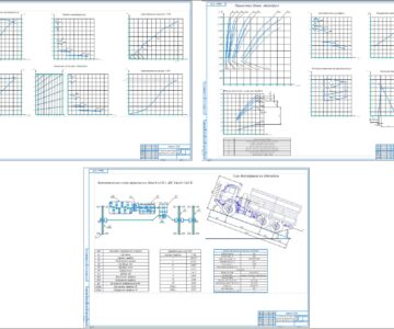 Чертеж Расчет автомобиля КамАЗ-4310