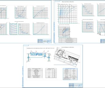 Чертеж Расчет автомобиля КамАЗ-4326