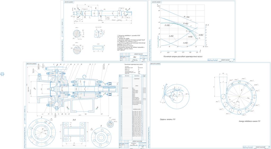Чертеж Центробежный насос ЦБН