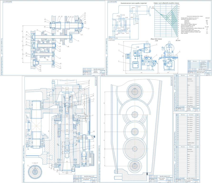 Чертеж Привод главного движения быстроходного фрезерного станка с размерами рабочей поверхности стола 1600*400 мм