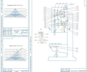 Чертеж Разработка кинематической схемы вертикально-сверлильного станка-прототипа модели 2H125