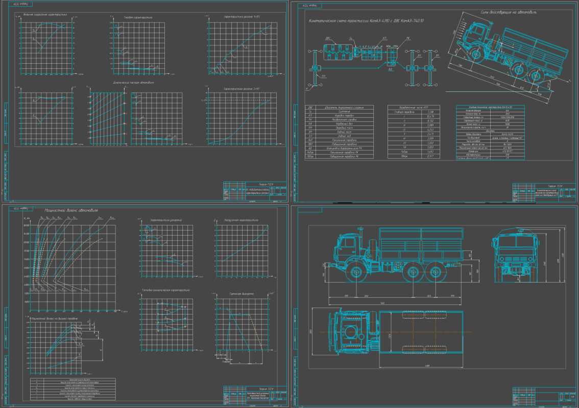 Чертеж Расчет автомобиля КамАЗ-4310