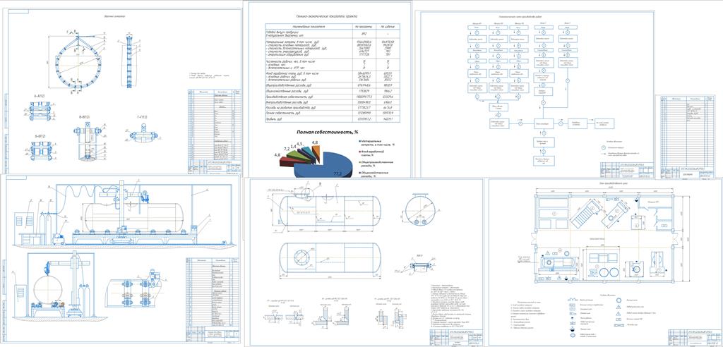 Чертеж Разработка и технико-экономический анализ технологии сборки и сварки цистерны для хранения нефтепродуктов