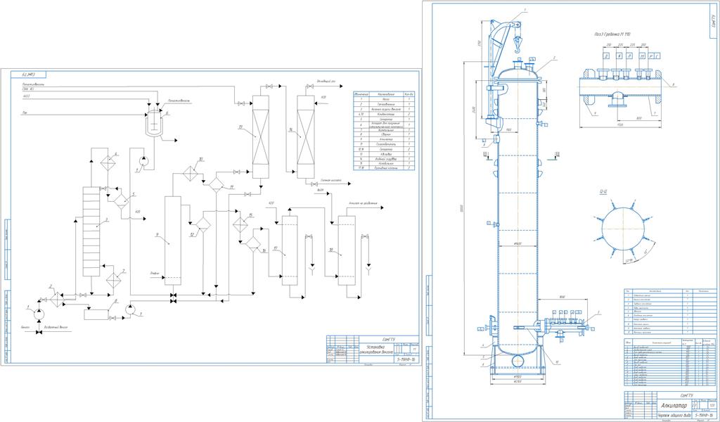 Чертеж Технологическое проектирование установки алкилирования бензола мощностью 175 тыс. т/год по этилбензолу