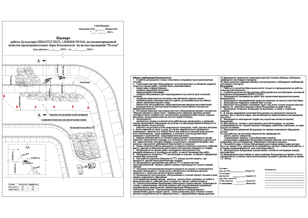 Чертеж Паспорт на работы бульдозера по зачистке предохранительных берм