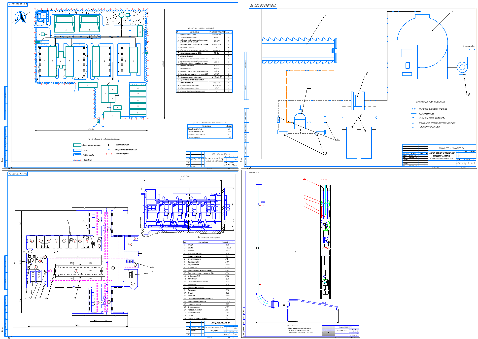 Чертеж Реконструкция линии доения и первичной обработки молока с модернизацией автомата додаивания