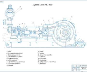 Чертеж Буровой насос НБТ-600 25 МПа