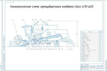 Чертеж Расчет  параметров рабочих органов  зерноуборочного комбайна Class Lexion 670/620