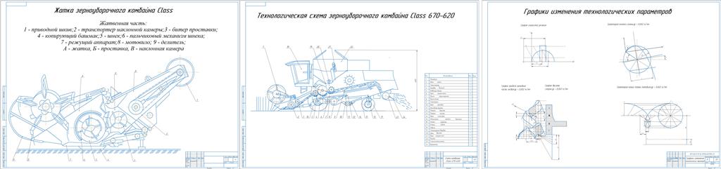 Чертеж Расчет  параметров рабочих органов  зерноуборочного комбайна Class Lexion 670/620