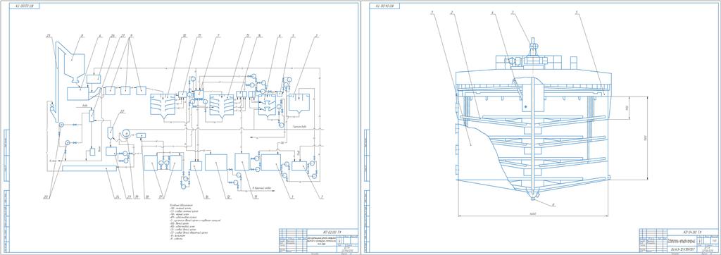 Чертеж Технологическая схема каустизационной установки непрерывного действия