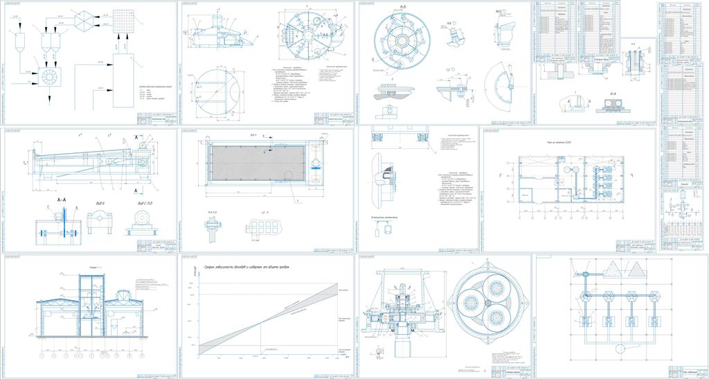 Чертеж Проект отделения получения бетонов с разработкой грохота и смесителя