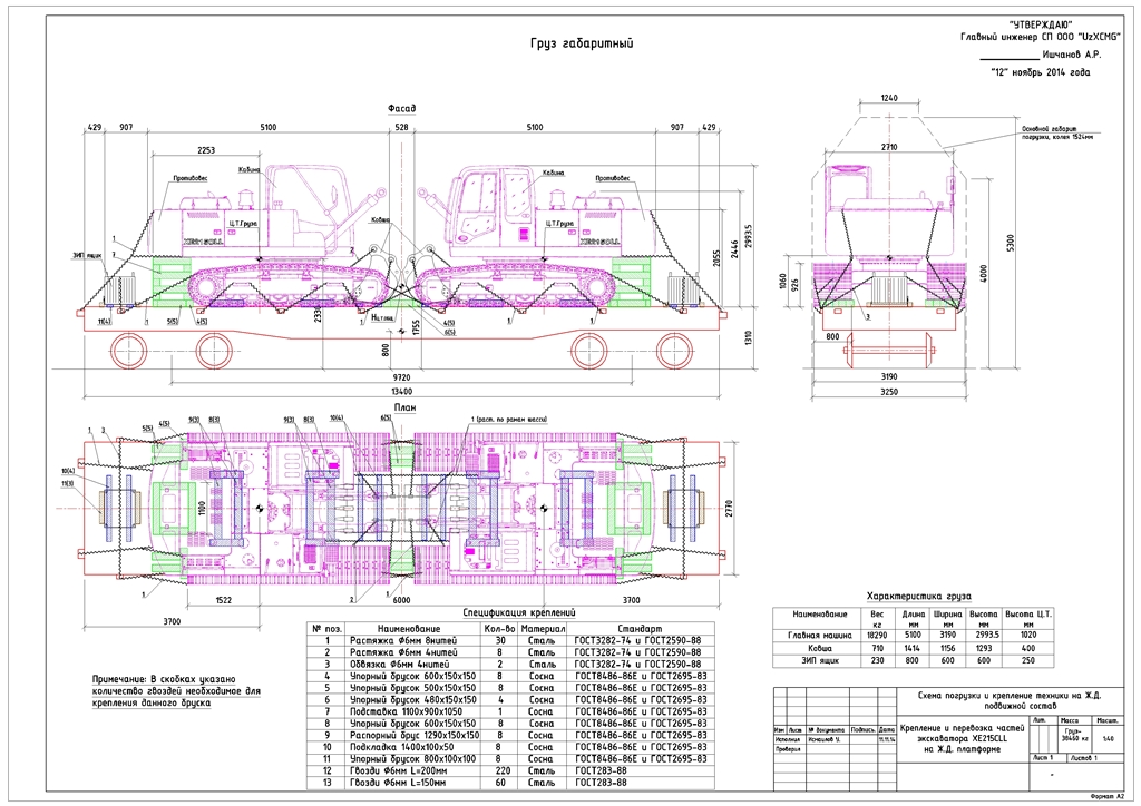 Чертеж Схема погрузки и крепление техники на Ж.Д.