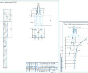 Чертеж Расчет фундамента мелкого заложения