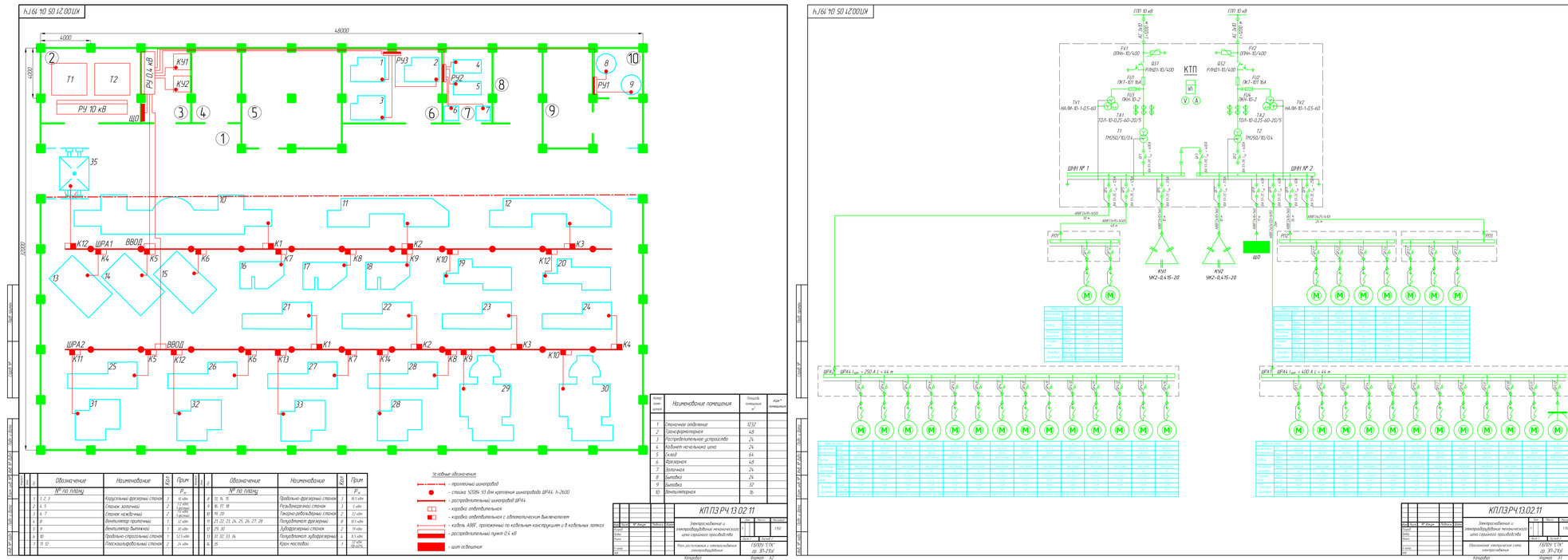 Чертеж Электроснабжение и электрооборудование механического цеха серийного производства