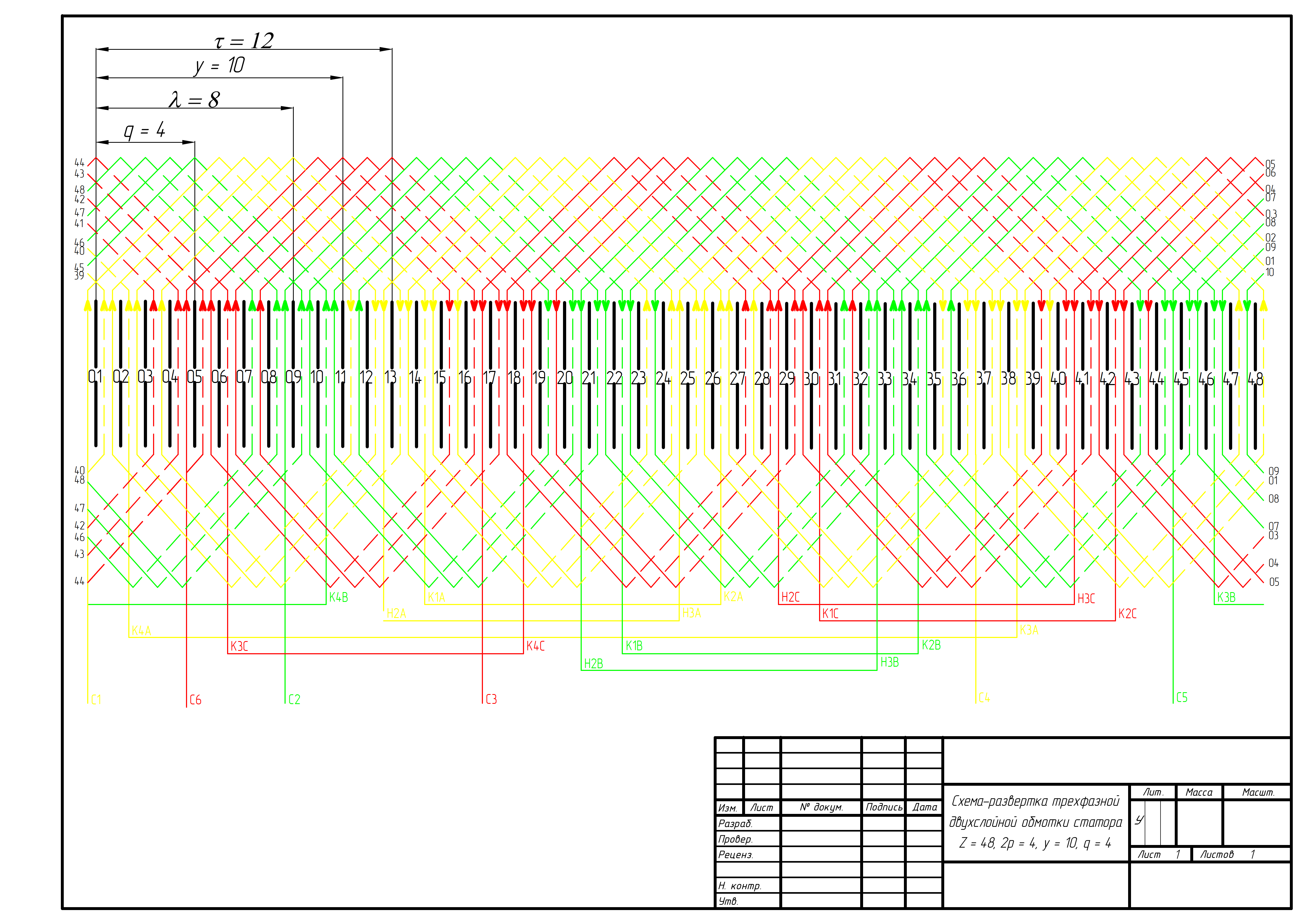 Чертеж Расчет параметров и построение развернутой схемы трехфазной двухслойной обмотки статора