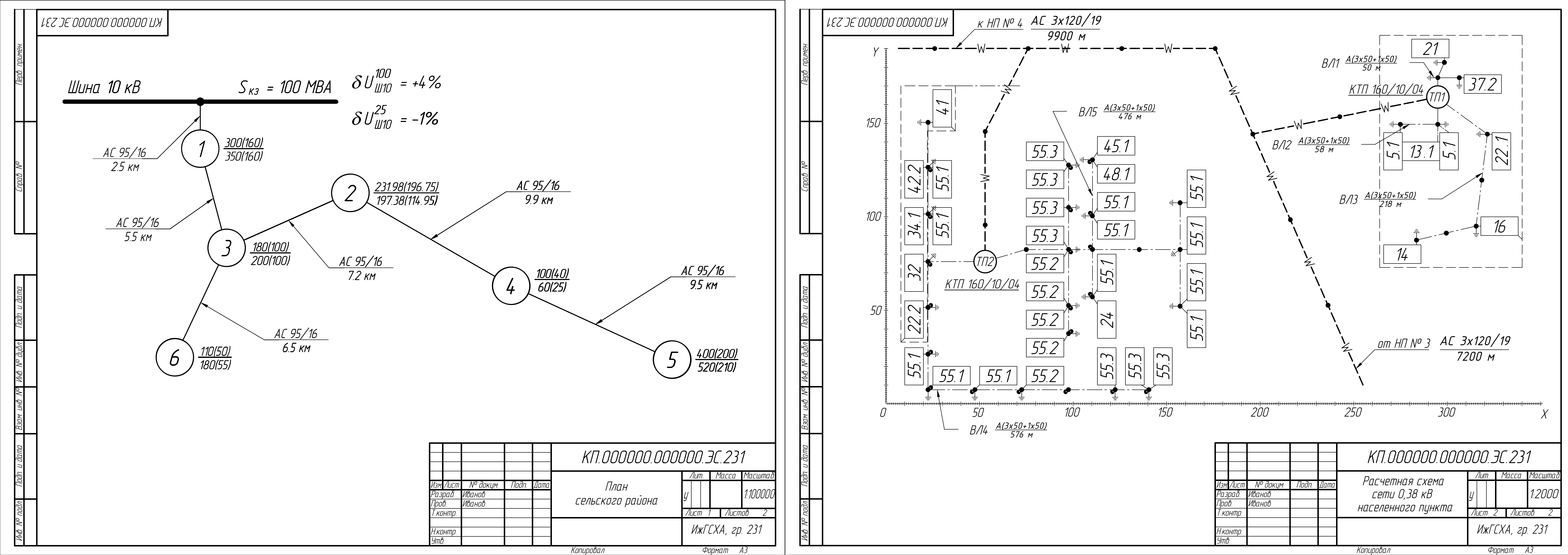 Чертеж Электроснабжение сельского населенного пункта. Вариант-232