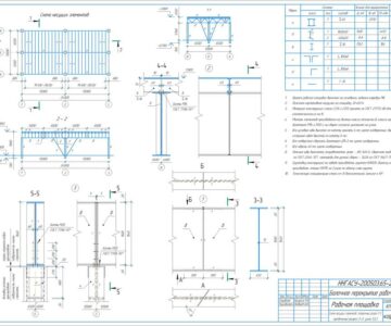 Чертеж Стальная рабочая площадка промздания, компоновка, конструирование и расчет несущих элементов»