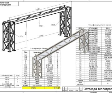 3D модель Эстакада теплотрассы 4,6(h)x14(b)м