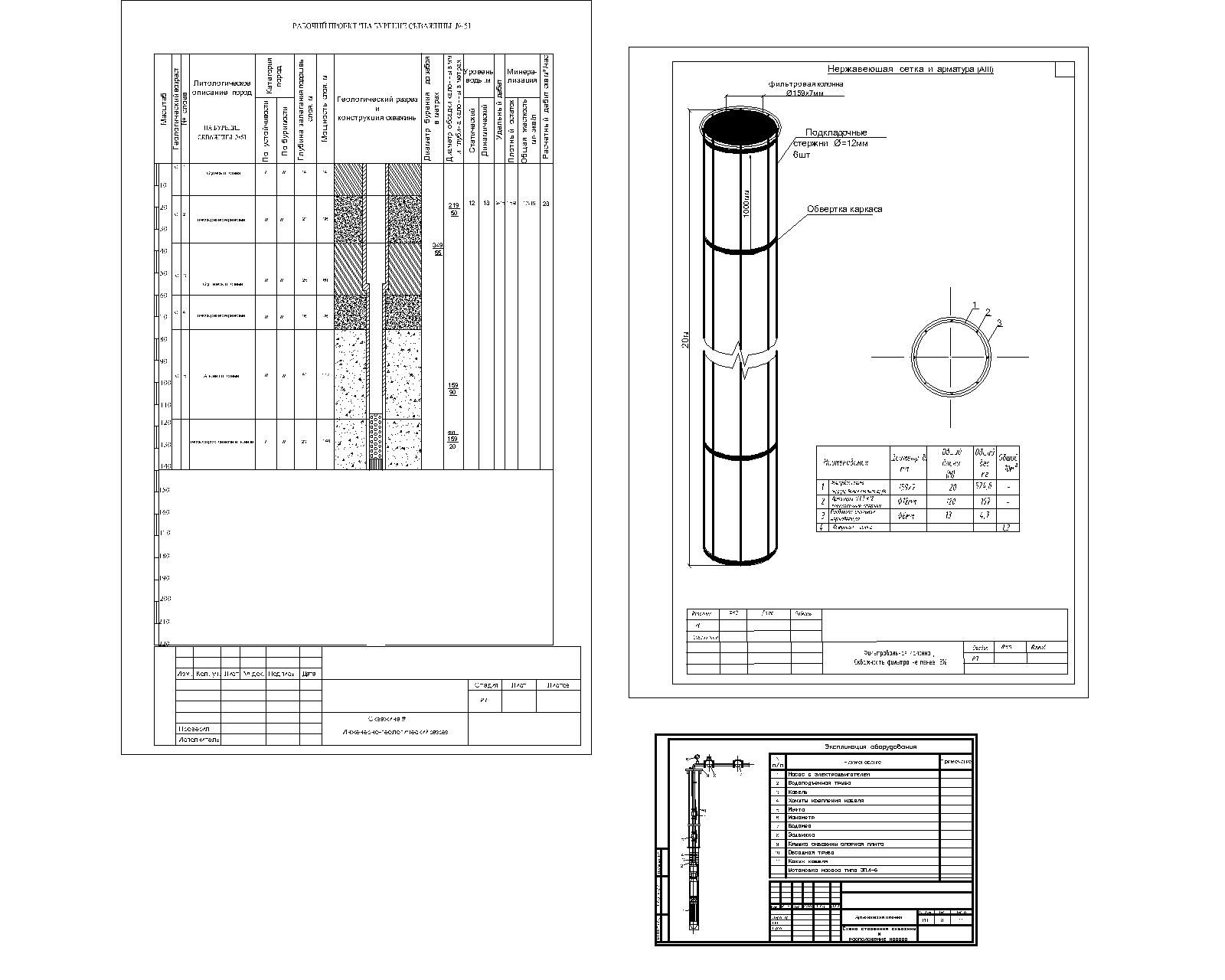 Чертеж Геологический разрез скважины