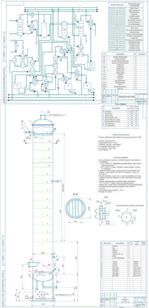 Чертеж Рассчитать и спроектировать тарельчатую ректификационную колонну непрерывного действия для разделения бинарной смеси (вода-уксусная кислота)