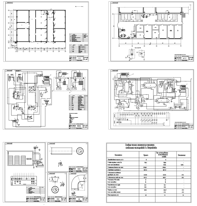 Чертеж Проект системы холодоснабжения маслосырбазы в г. Петропавловске