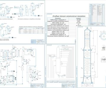 Чертеж Проектирование установки изомеризации