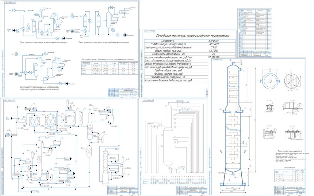 Чертеж Проектирование установки изомеризации