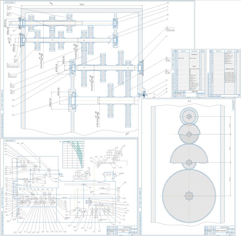 Чертеж Проектирование коробки скоростей токарно-винторезного станка на базе модели 16К20