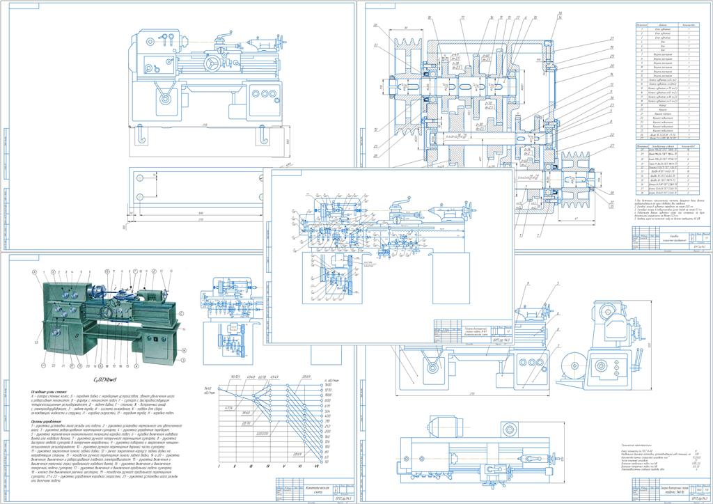 Чертеж Токарно-винторезный станок модели 1А616