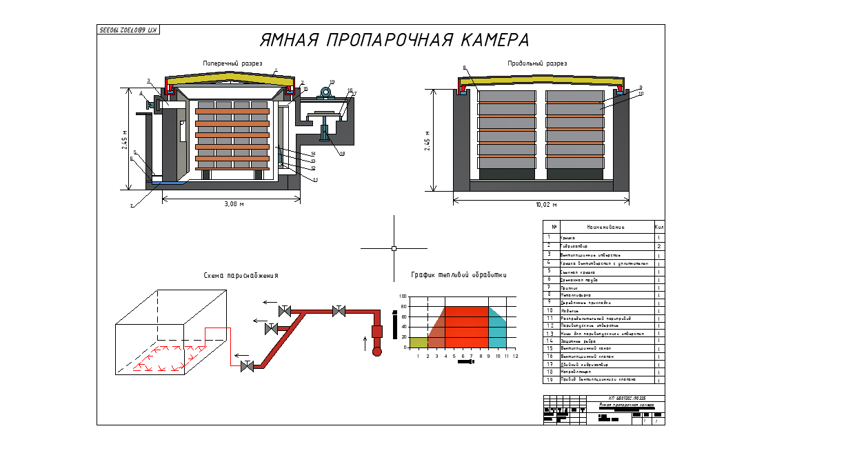 Чертеж Расчет  ямной камеры (наружная стеновая панель 2180х1190х300 мм)