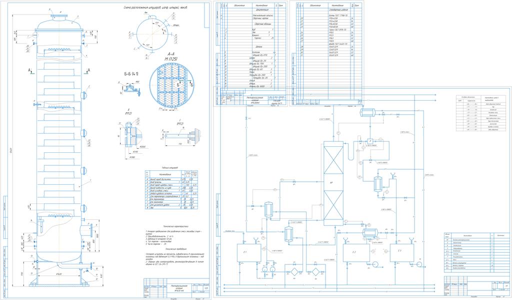Чертеж Расчет непрерывнодействующей ректификационной установки