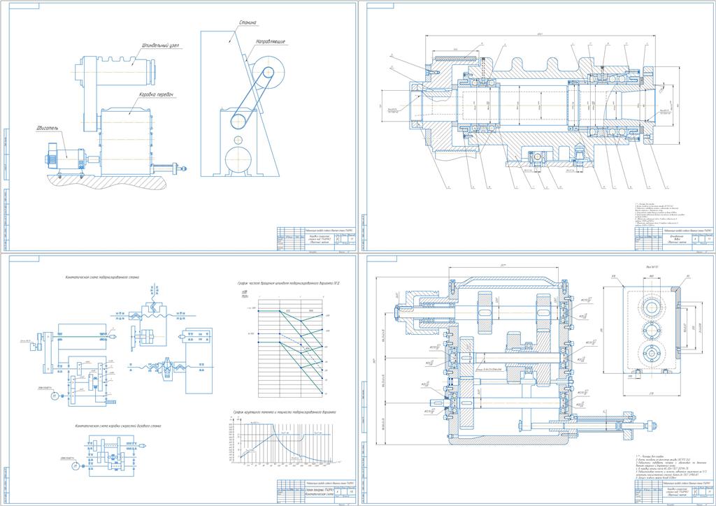 Чертеж Проектирование привода главного движения станка 1740РФ3 повышенной точности