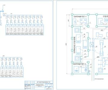 Чертеж Разработка проекта электроснабжения сварочного участка цеха