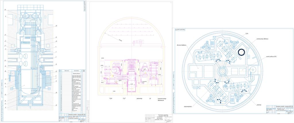 Чертеж Реакторная установка с реактором ВВЭР-1000. Компоновка основного оборудования в герметичной оболочке. Оборудование шахты реактора