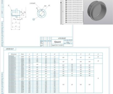 3D модель Крышки ГОСТ 25930-83 тип 2 исп 1