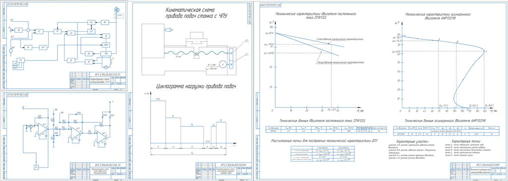 Чертеж Расчет и построение механических характеристик электродвигателей, модернизация существующих и разработка новых автоматизированных электроприводов.