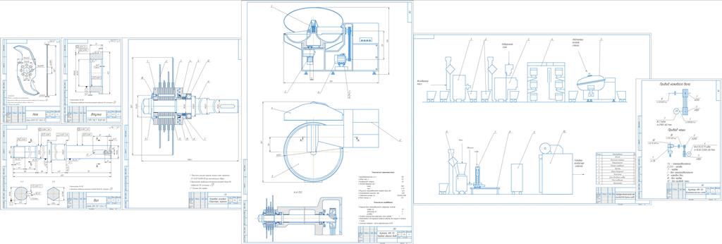 Чертеж Производство вареных колбас с расчетом куттера ФК-50