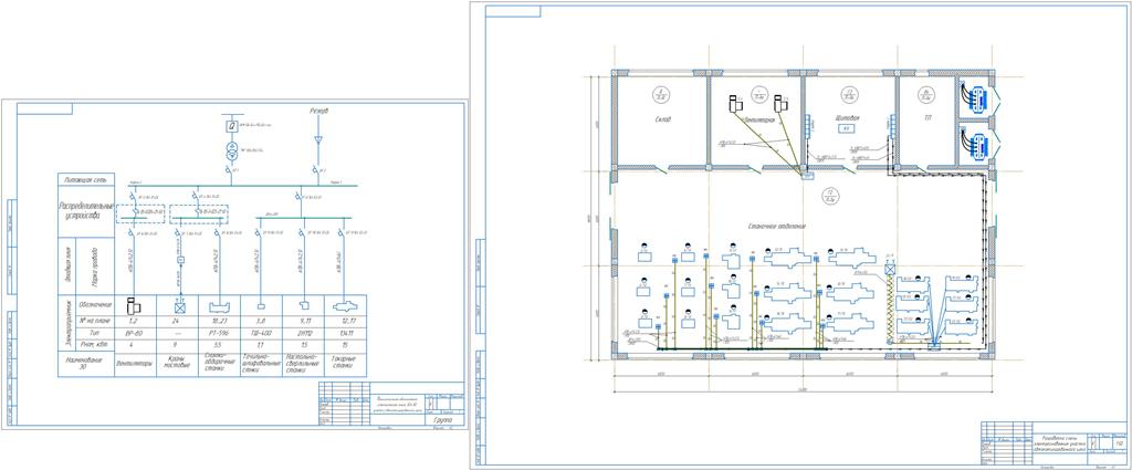 Чертеж Разработка системы электроснабжения участка автоматизированного цеха