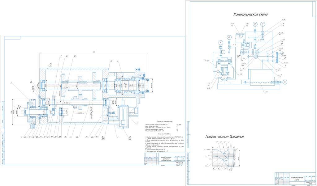 Чертеж Разработка конструкции привода главного движения станка по типу базового модели ИР500МФ4