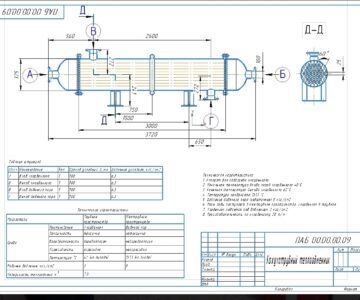 Чертеж Проектирование кожухотрубного теплообменника