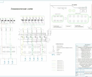 Чертеж Разработка технологической схемы распределительной железнодорожной нефтебазы