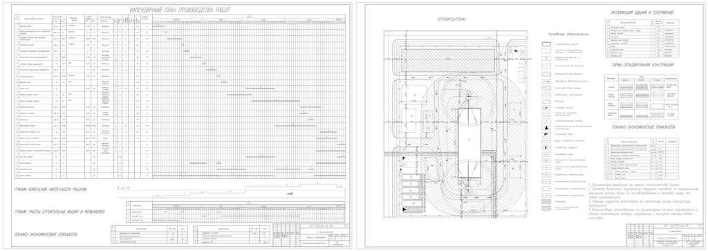 Чертеж Проектирование календарного плана производства работ, стройгенплана